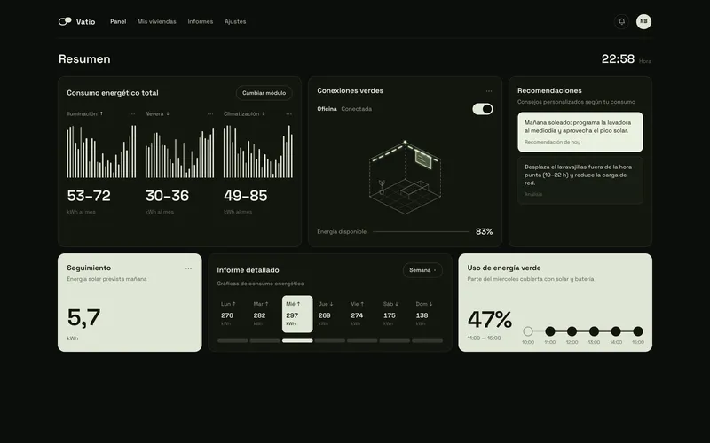 Captura de Vatio, ejemplo de software de gestión a medida