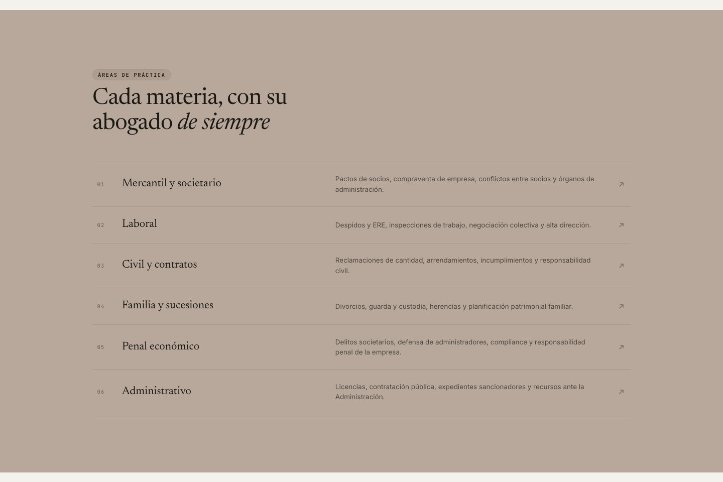 Área de práctica del tema Fuero con materias jurídicas y descripción del servicio