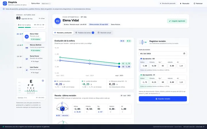 Lab Dioptría, demo de comercio y buscadores