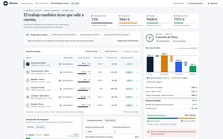 Lab Minuta, demo de finanzas y contabilidad